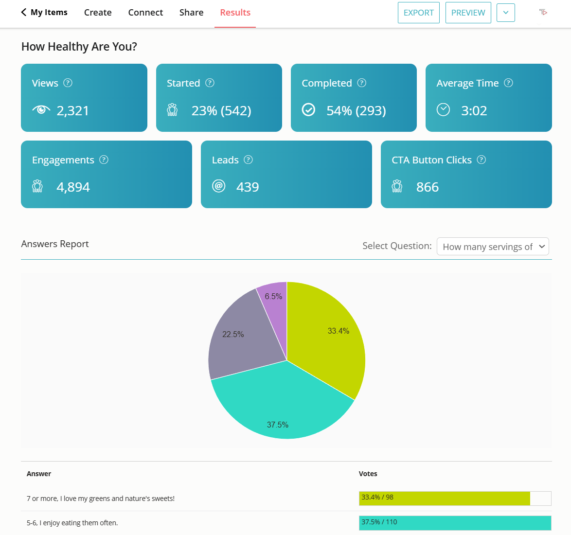 Check the Opinion Stage analytics dashboard to analyze the results of your opt-in quiz.